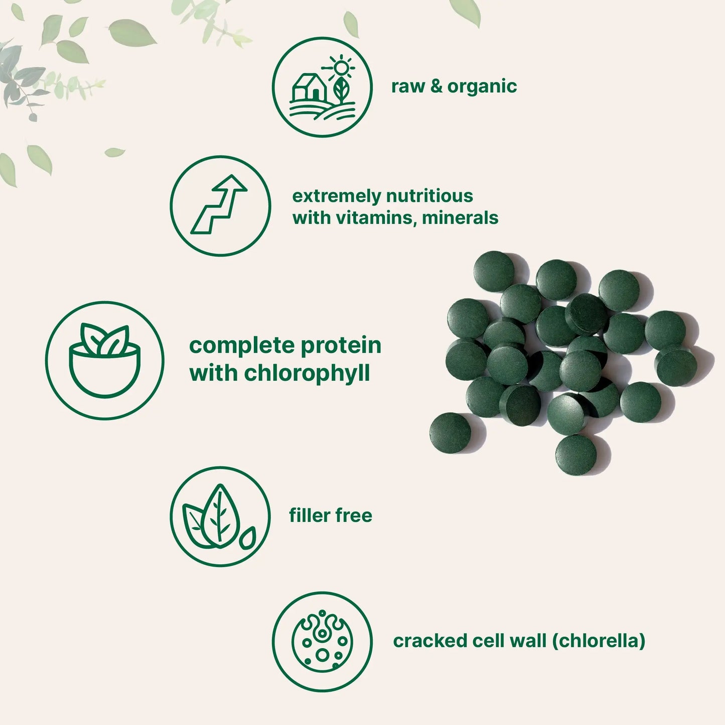 Organic Spirulina & Chlorella Tablets
