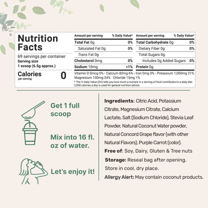 Hydration Electrolytes Powder
