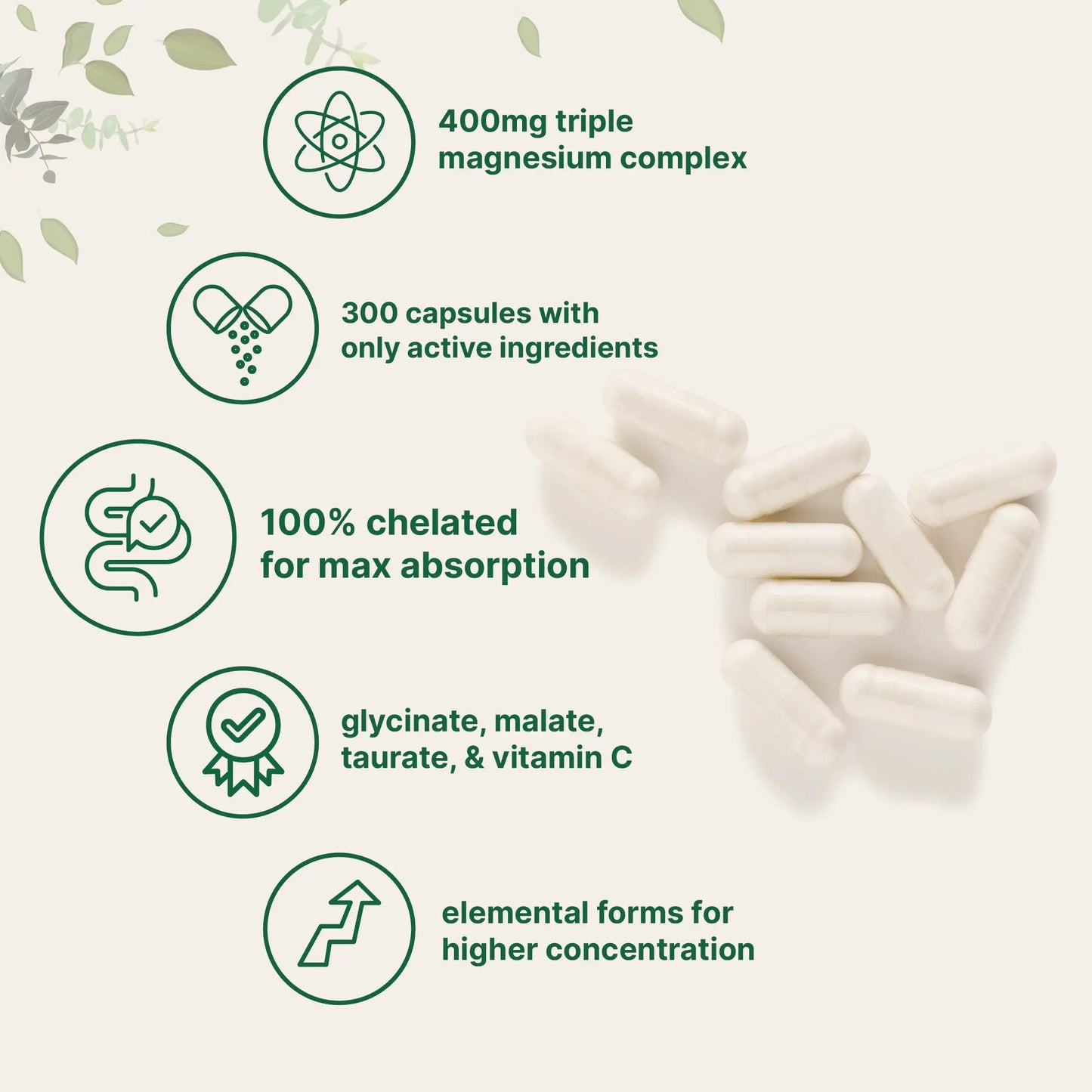 Triple Magnesium Complex