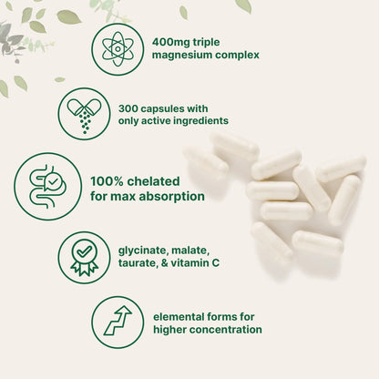 Triple Magnesium Complex