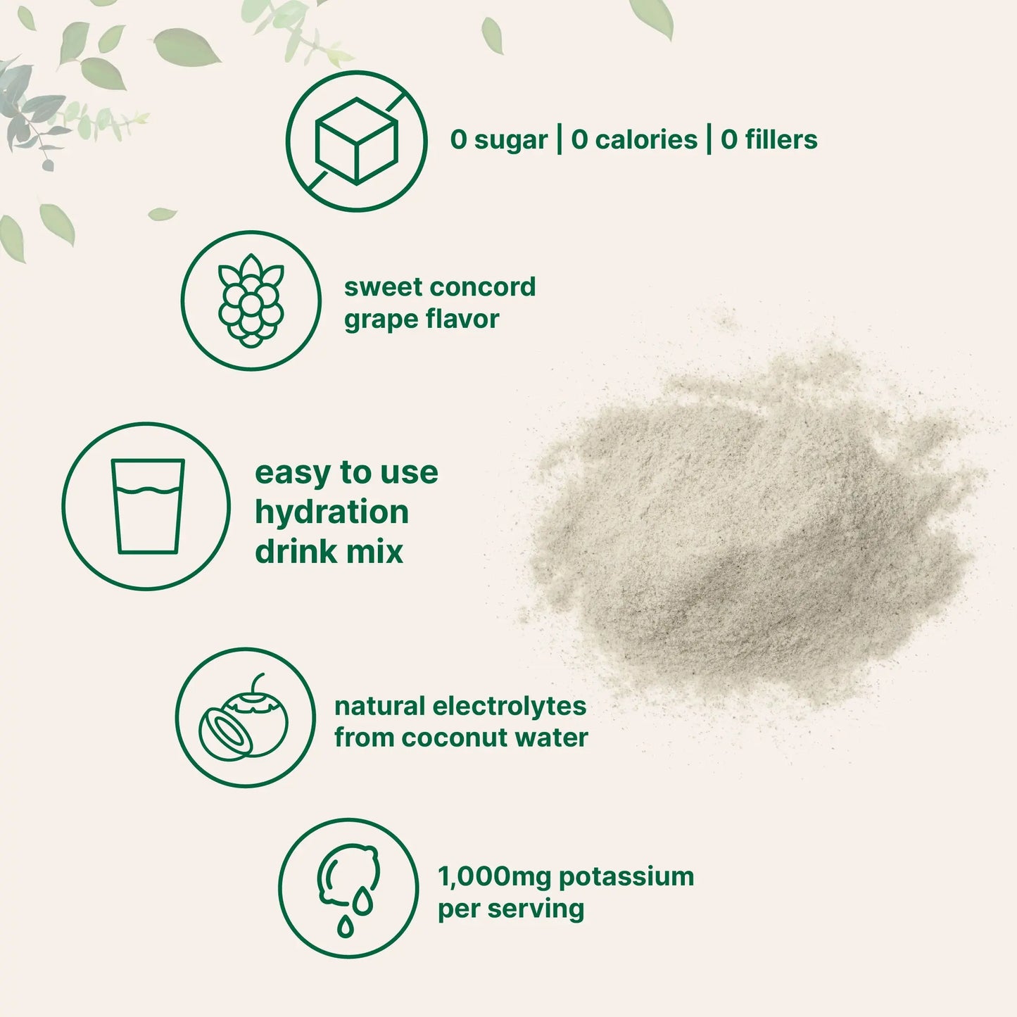 Hydration Electrolytes Powder