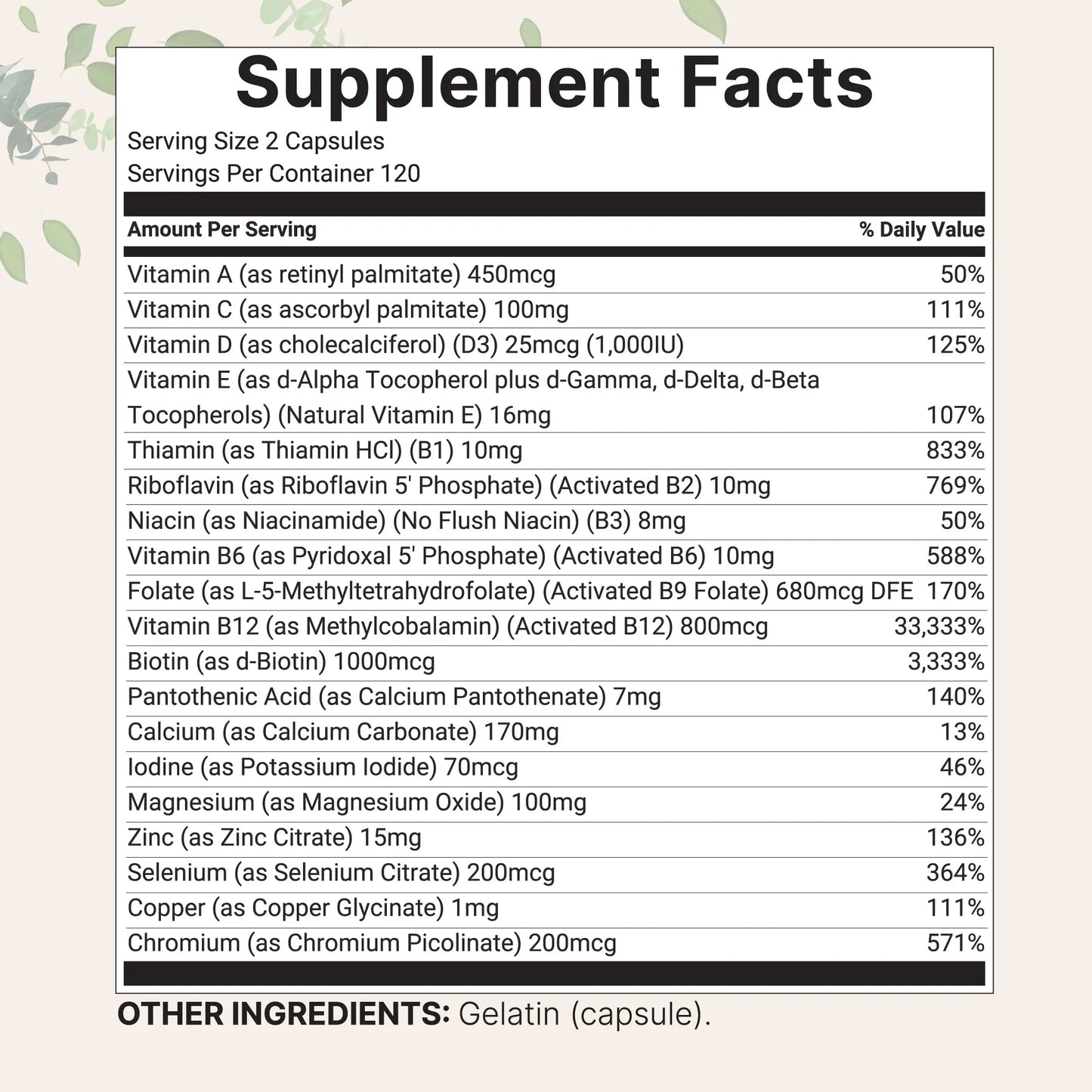 Methylated Multivitamin | with Vitamins C, D, B12