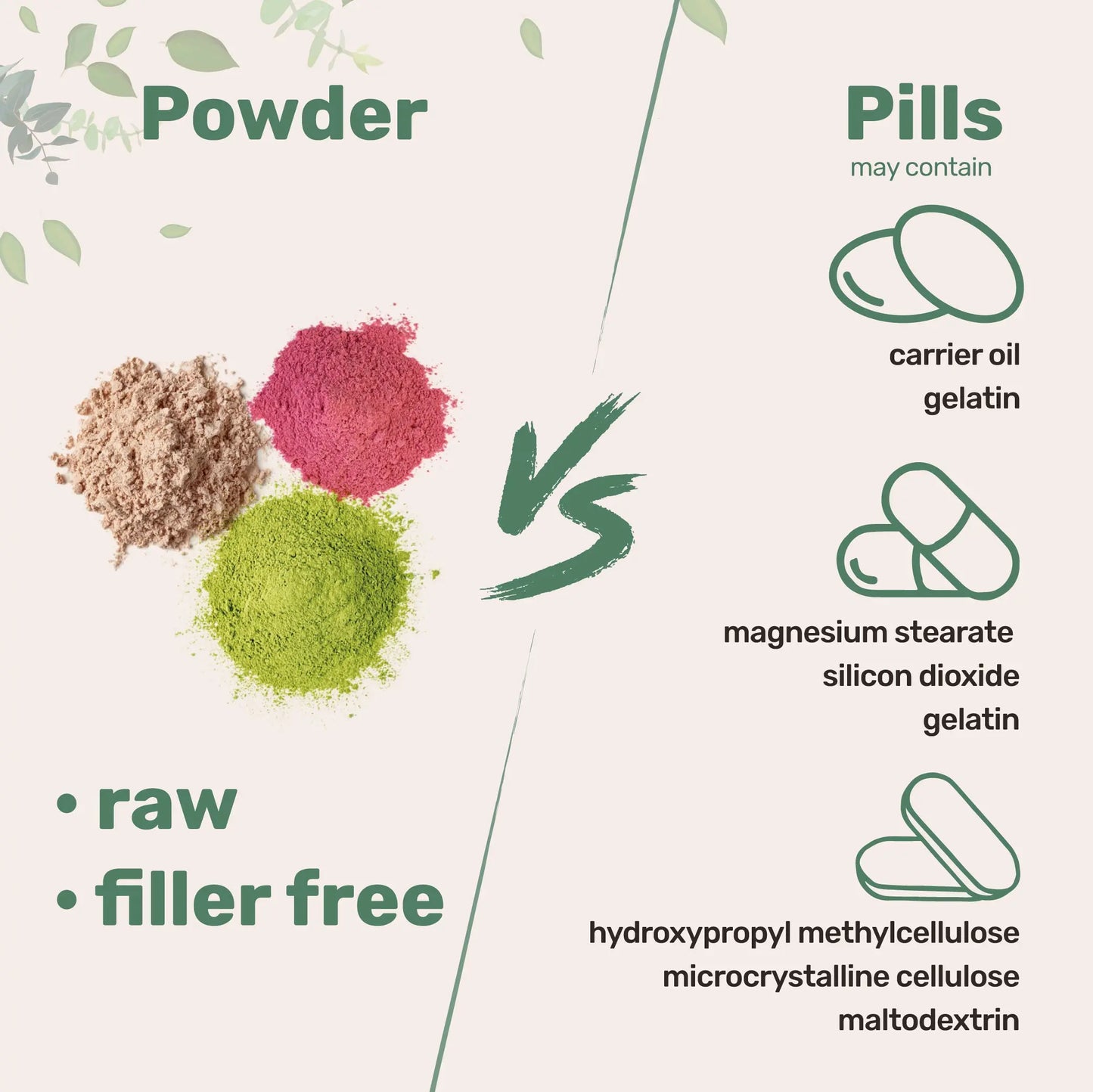 Marine Collagen Protein Powder