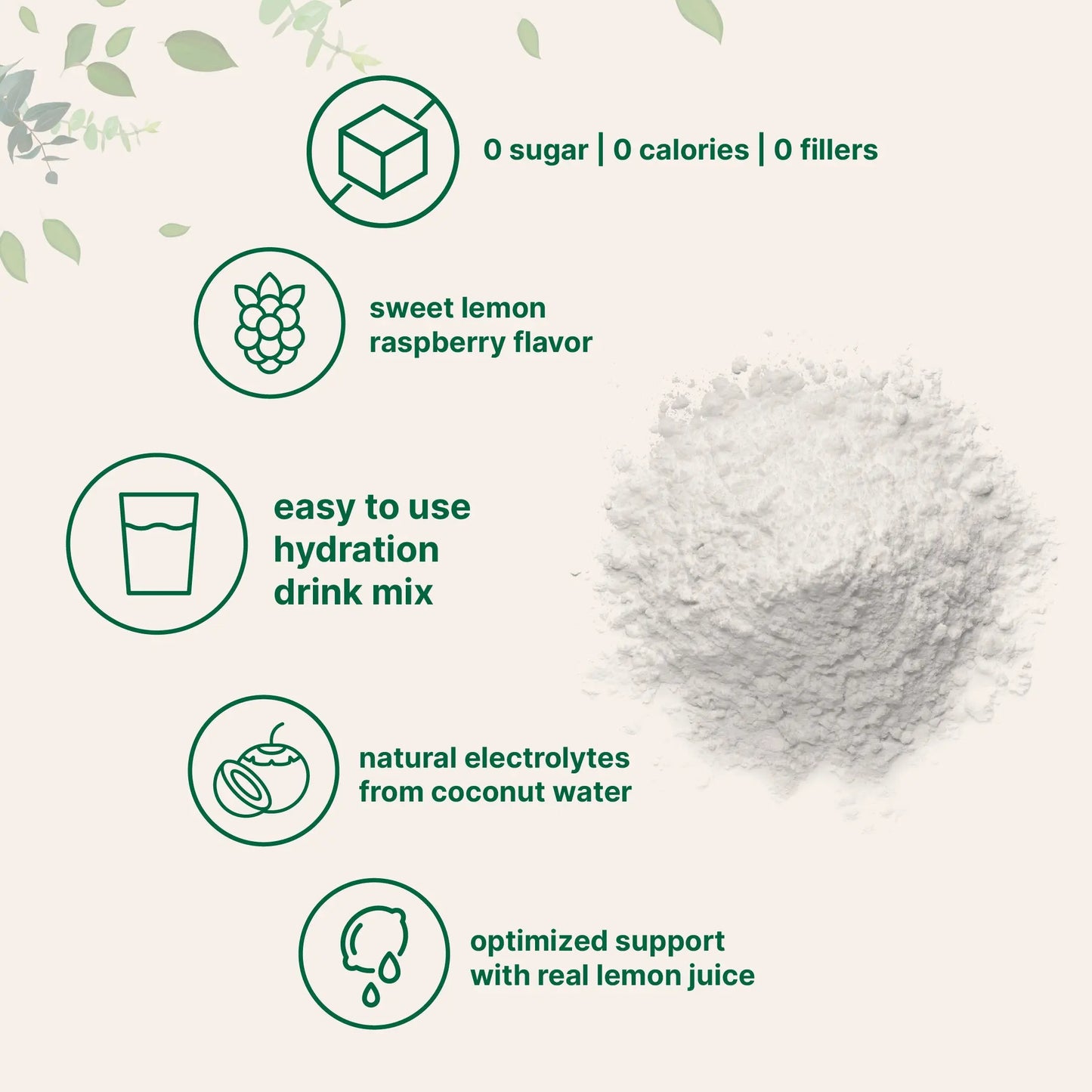 Hydration Electrolytes Powder