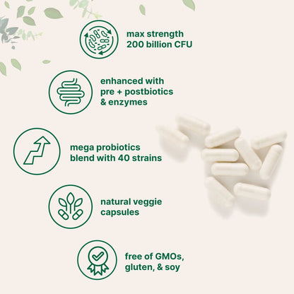 Mega Probiotics 200 Billion CFU