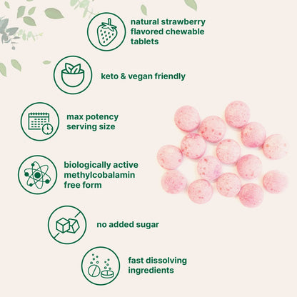 Vitamin B12 5000mcg | Methyl B12 Active Form